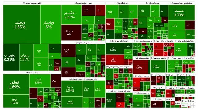 تالار شیشه ای سبز ماند