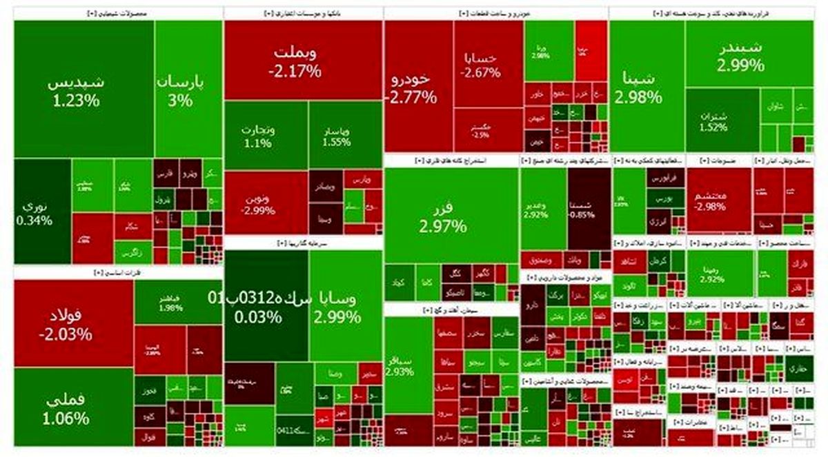 تالار شیشه ای سبز ماند
