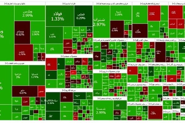 آخر هفته سبز برای بورس
