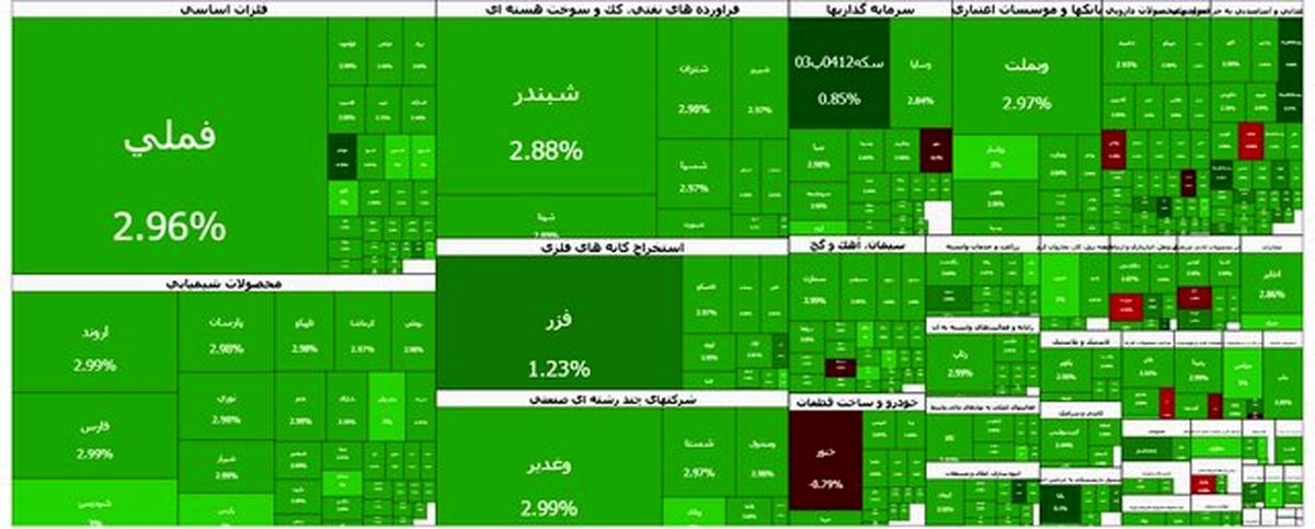 تالار شیشه ای سبز شد