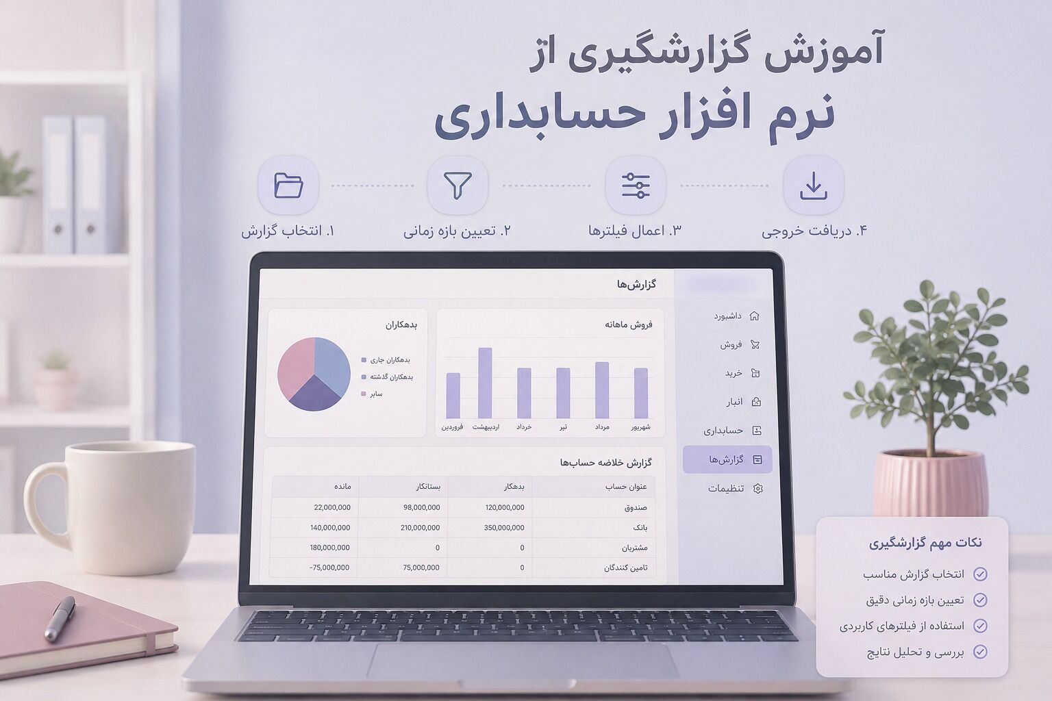 آموزش گزارشگیری از نرم افزار حسابداری