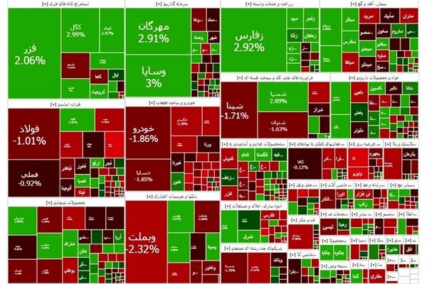 استقبال تالار شیشه ای از هفته جدید