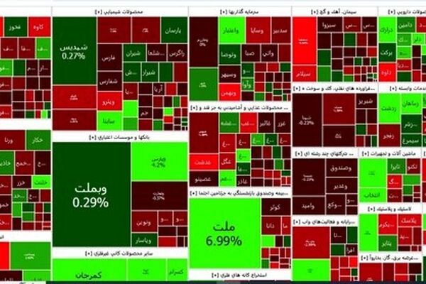 ادامه روند کاهشی در بورس