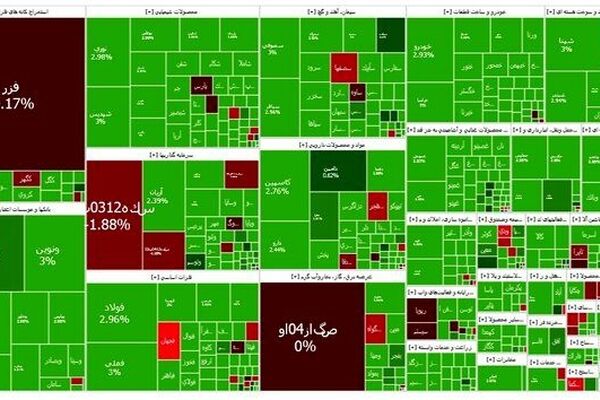 بورس افزایشی ماند