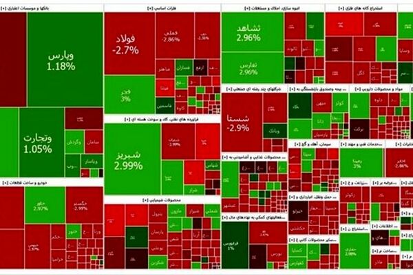 بورس، هفته را منفی آغاز کرد
