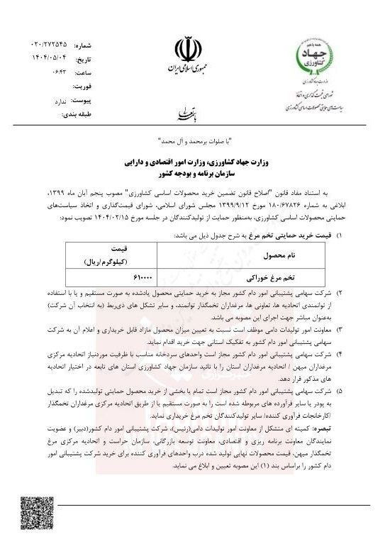 قیمت تخم مرغ , 