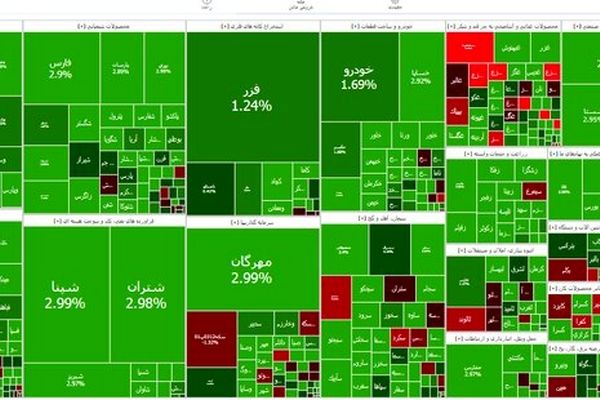 استقبال تالار شیشه ای از هفته جدید