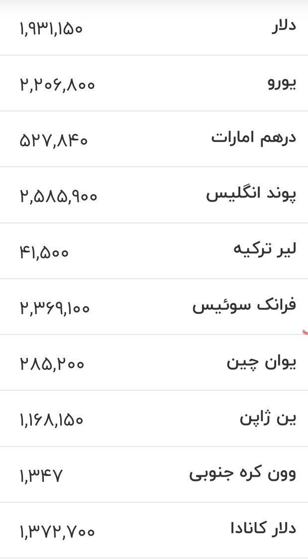 قیمت دلار، یورو و سایر ارزها امروز ۳ مردادماه ۱۴۰۵/ جدول