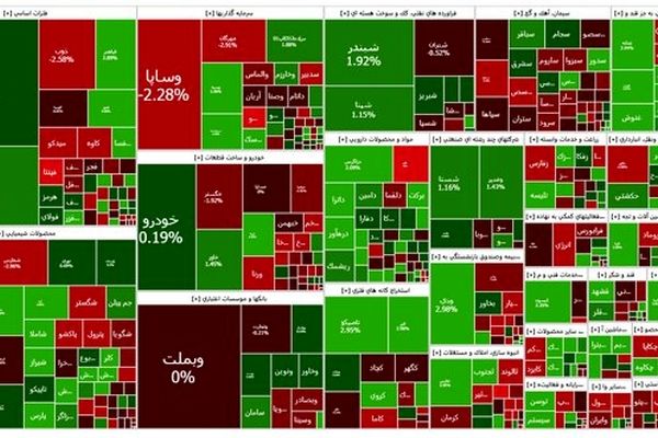 بورس مثبت شد