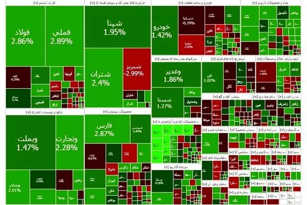تالار شیشه ای قرمز شد