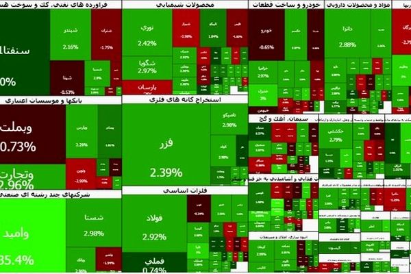آخر هفته سبز بورس