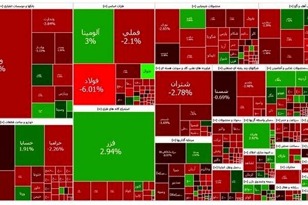 پایان هفته قرمز تالار شیشه ای