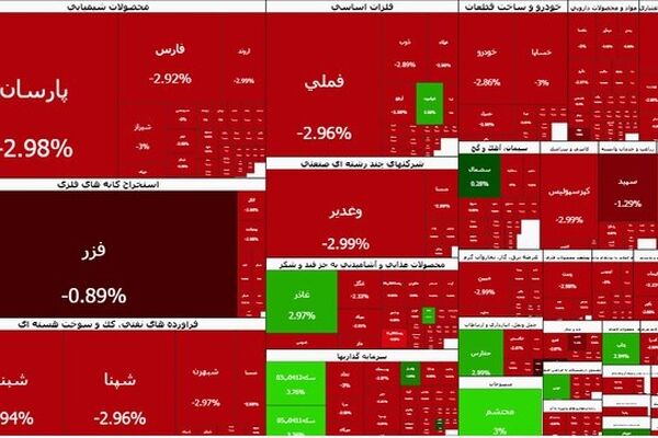 ریزش تاریخی در بورس