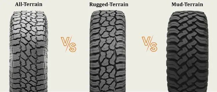 کدام لاستیک برای آفرود واقعی مناسب‌تر است؟ MT در برابر RT