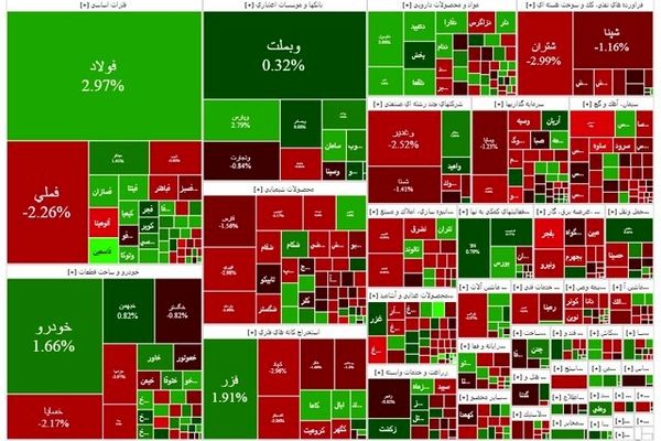 تالار شیشه ای قرمز شد