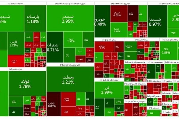 پشت پرده تصمیم دولت برای فروش سه بانک ملت، تجارت و صادرات در بورس چیست؟