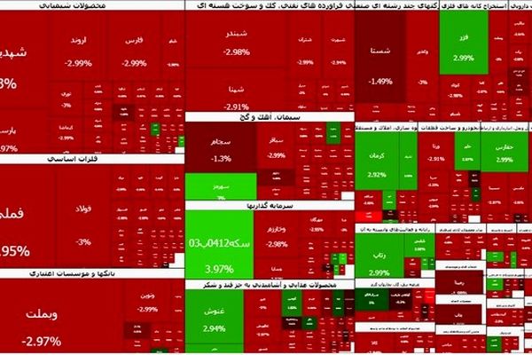 بورس دوباره ریزشی شد