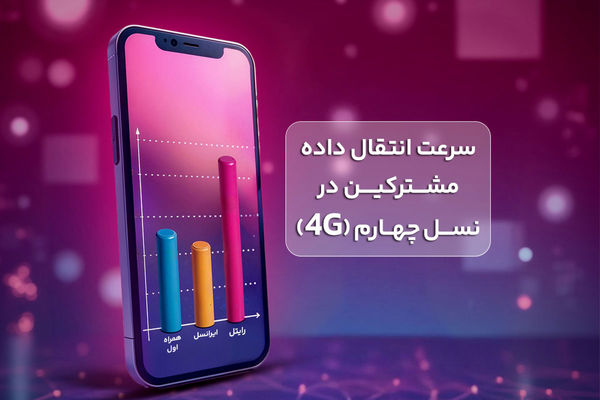 ایران همچنان بدترین اینترنت دنیا را دارد