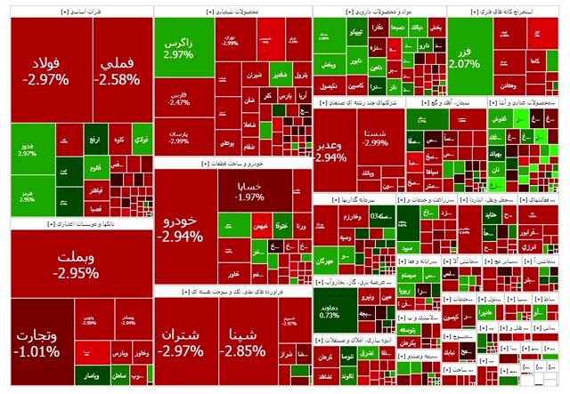 تالار شیشه ای قرمز شد