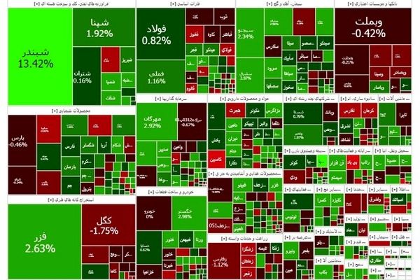 استقبال تالار شیشه ای از هفته جدید